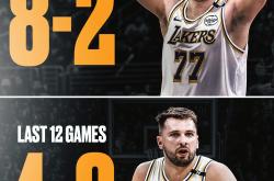 爱游戏体育-关于东契奇连续三场比赛得分超过夺冠，公牛不断突破！的信息